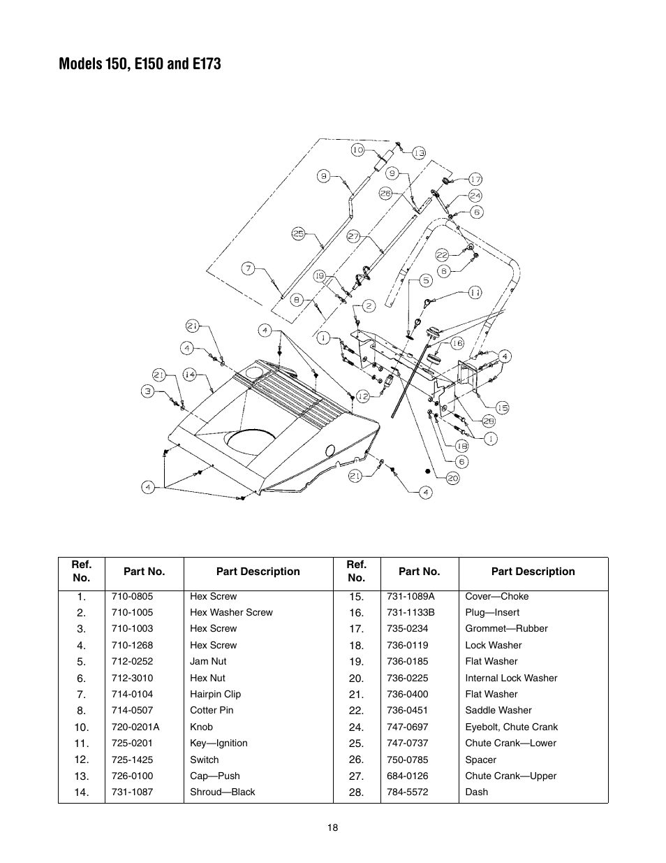 MTD E173 User Manual | Page 18 / 24