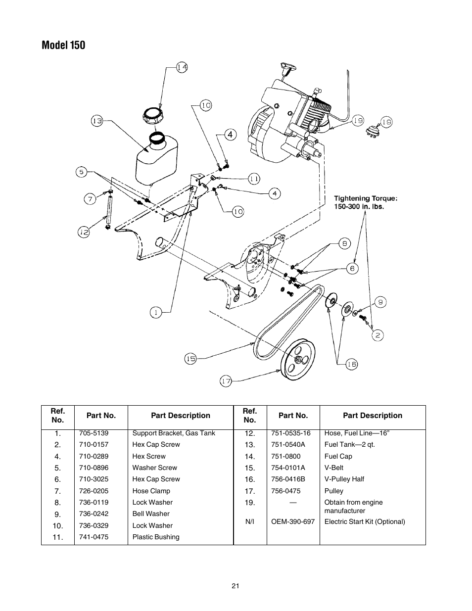 Model 150 | MTD E173 User Manual | Page 21 / 24