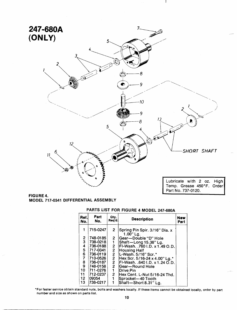 680a, Only), 680a (only) | MTD 247-680-300 User Manual | Page 10 / 12