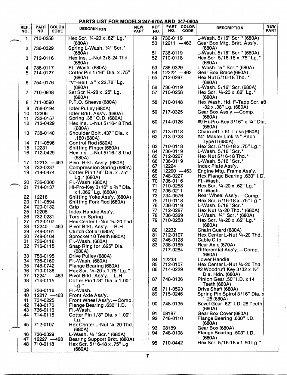 MTD 247-680-300 User Manual | Page 7 / 12