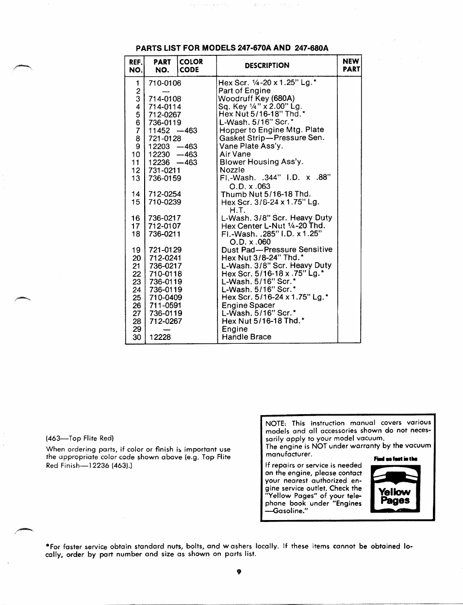 MTD 247-680-300 User Manual | Page 9 / 12