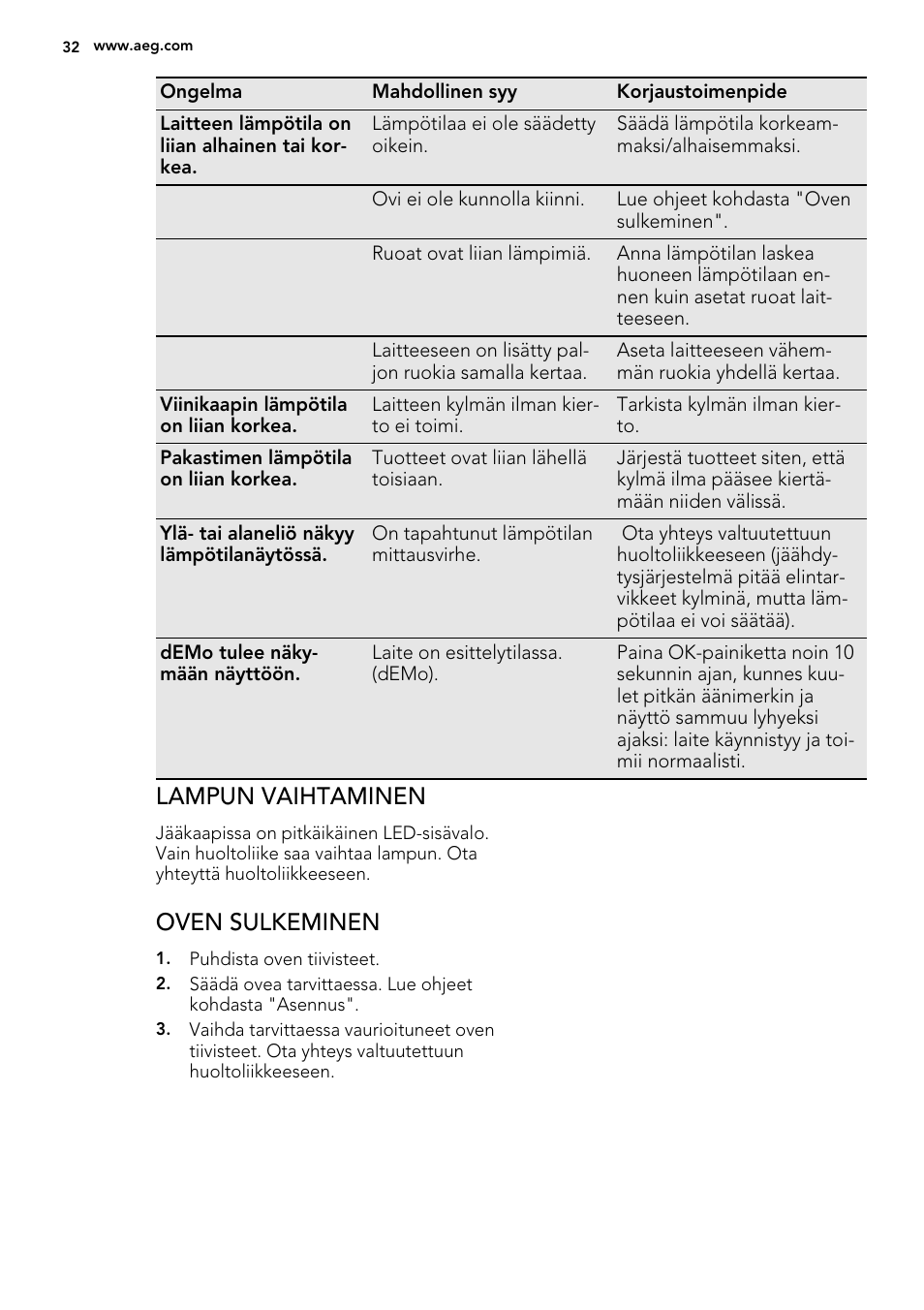 Lampun vaihtaminen, Oven sulkeminen | AEG S92500CNM0 User Manual | Page 32 / 92