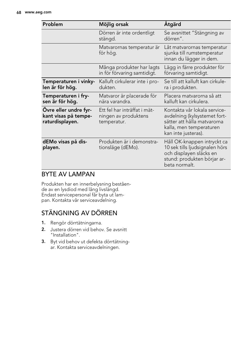 Byte av lampan, Stängning av dörren | AEG S92500CNM0 User Manual | Page 68 / 92