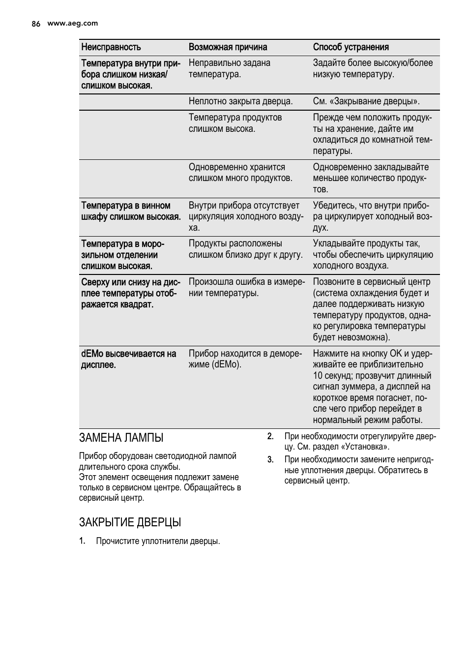 Замена лампы, Закрытие дверцы | AEG S92500CNM0 User Manual | Page 86 / 92