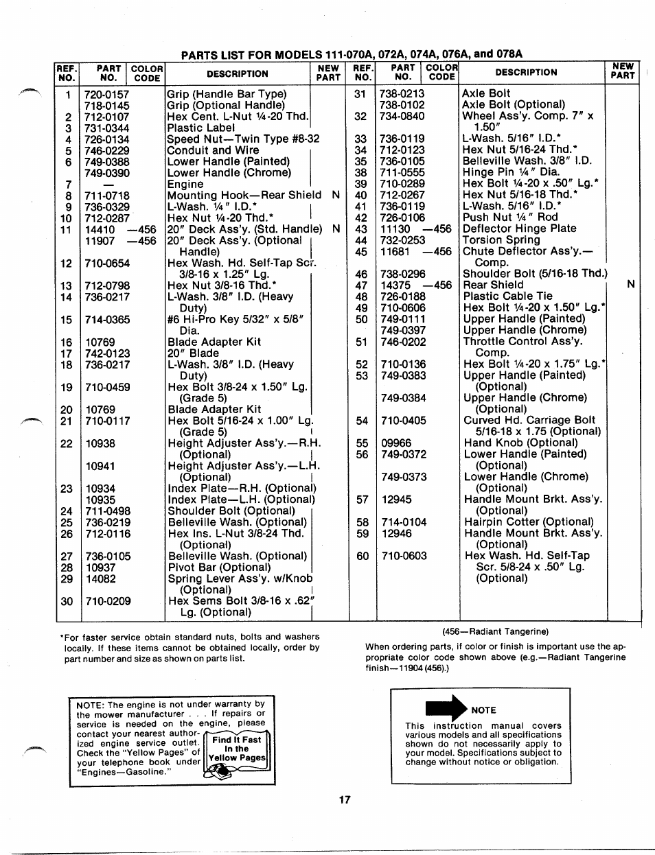 MTD 111-070A User Manual | Page 17 / 18