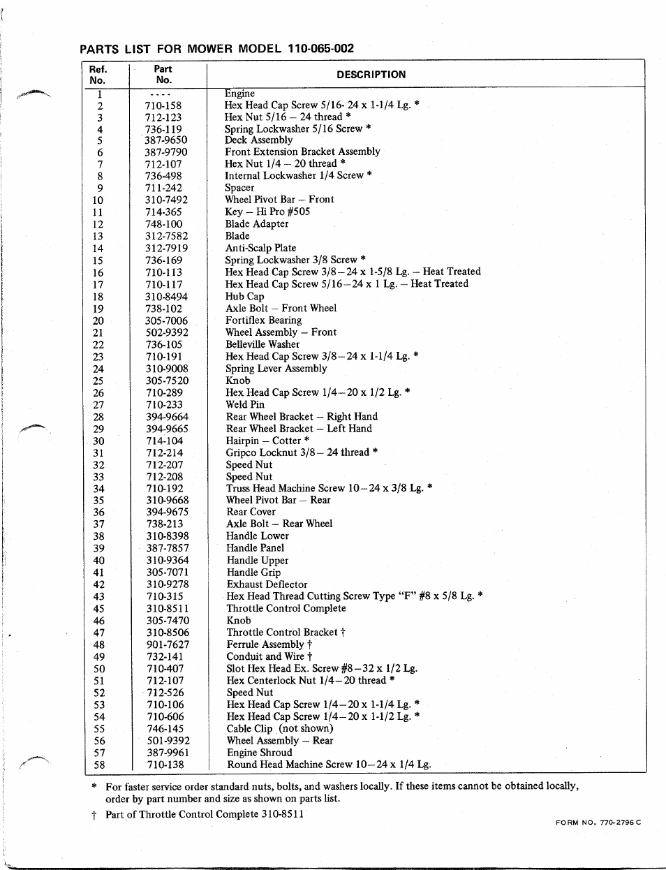 MTD 110-065-002 User Manual | Page 3 / 4