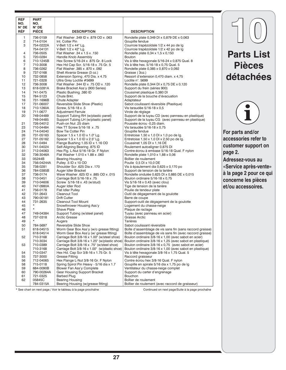 Parts list pièces détachées | MTD 769-04179 User Manual | Page 27 / 56