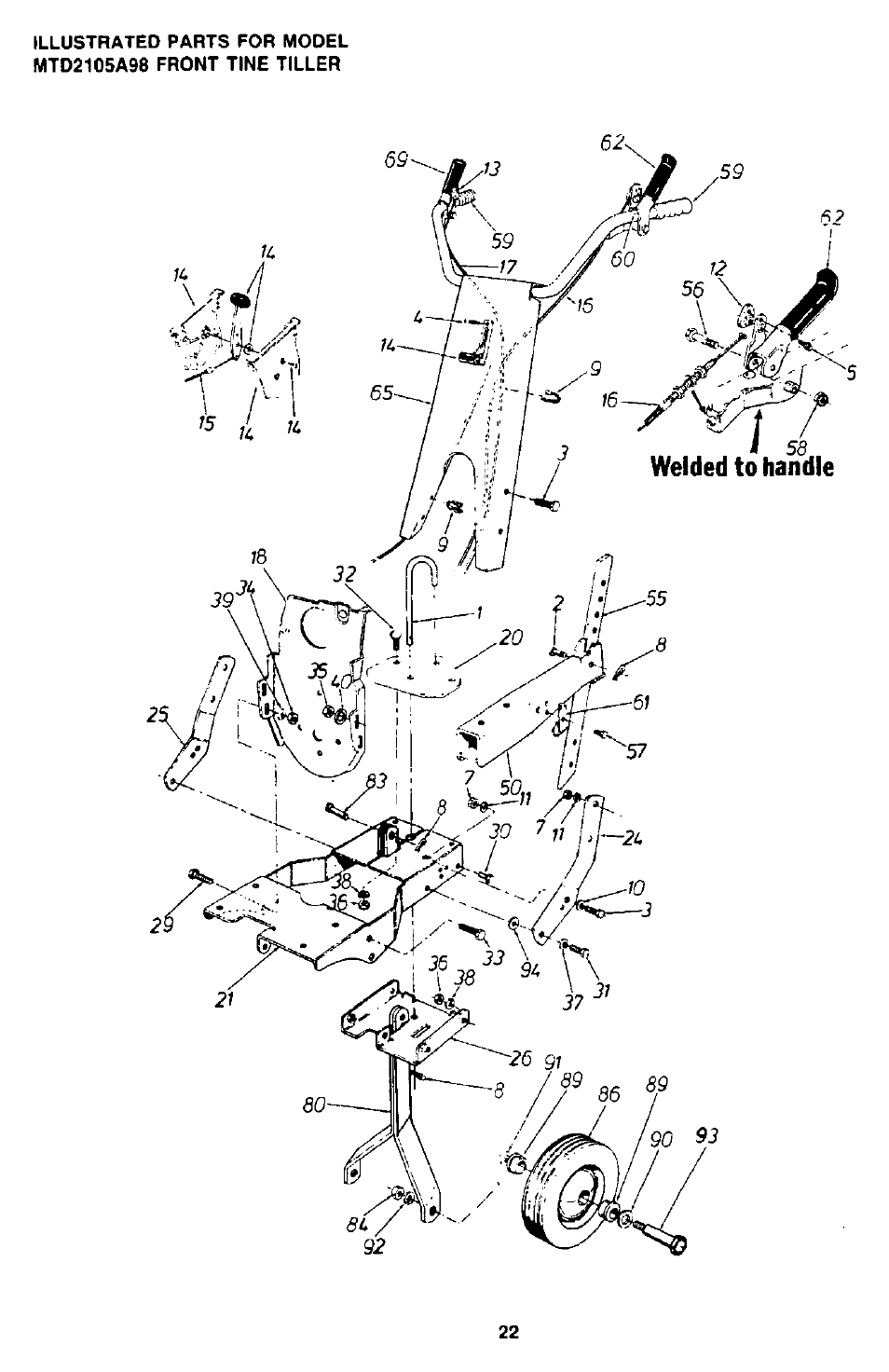 MTD 94-2105-B User Manual | Page 22 / 32