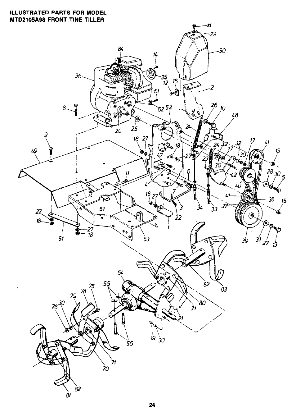 MTD 94-2105-B User Manual | Page 24 / 32