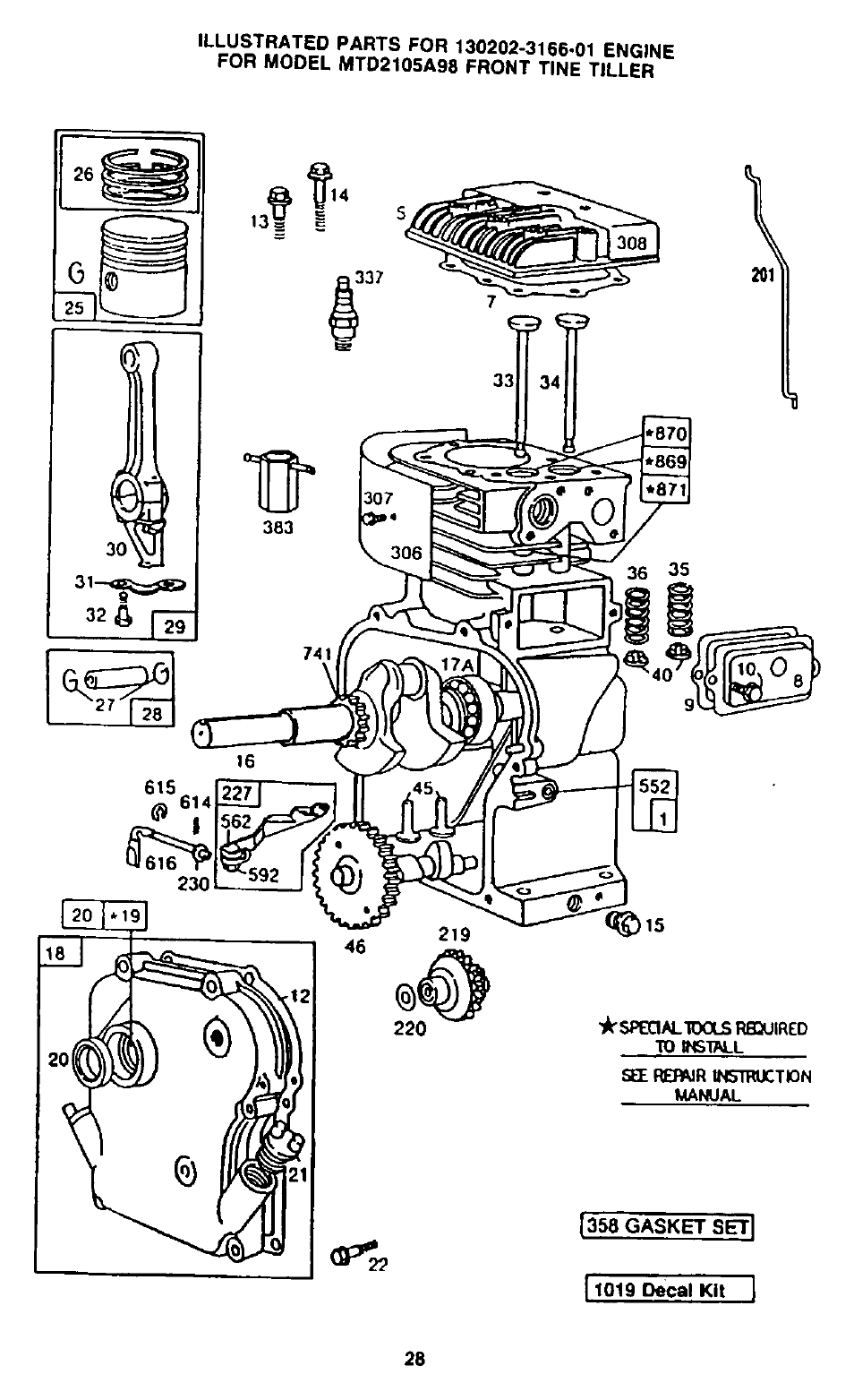 Wsmx | MTD 94-2105-B User Manual | Page 28 / 32