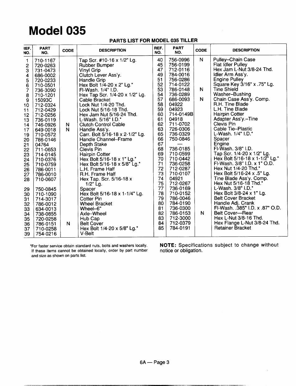 Model 035 | MTD 216-390-000 User Manual | Page 3 / 16