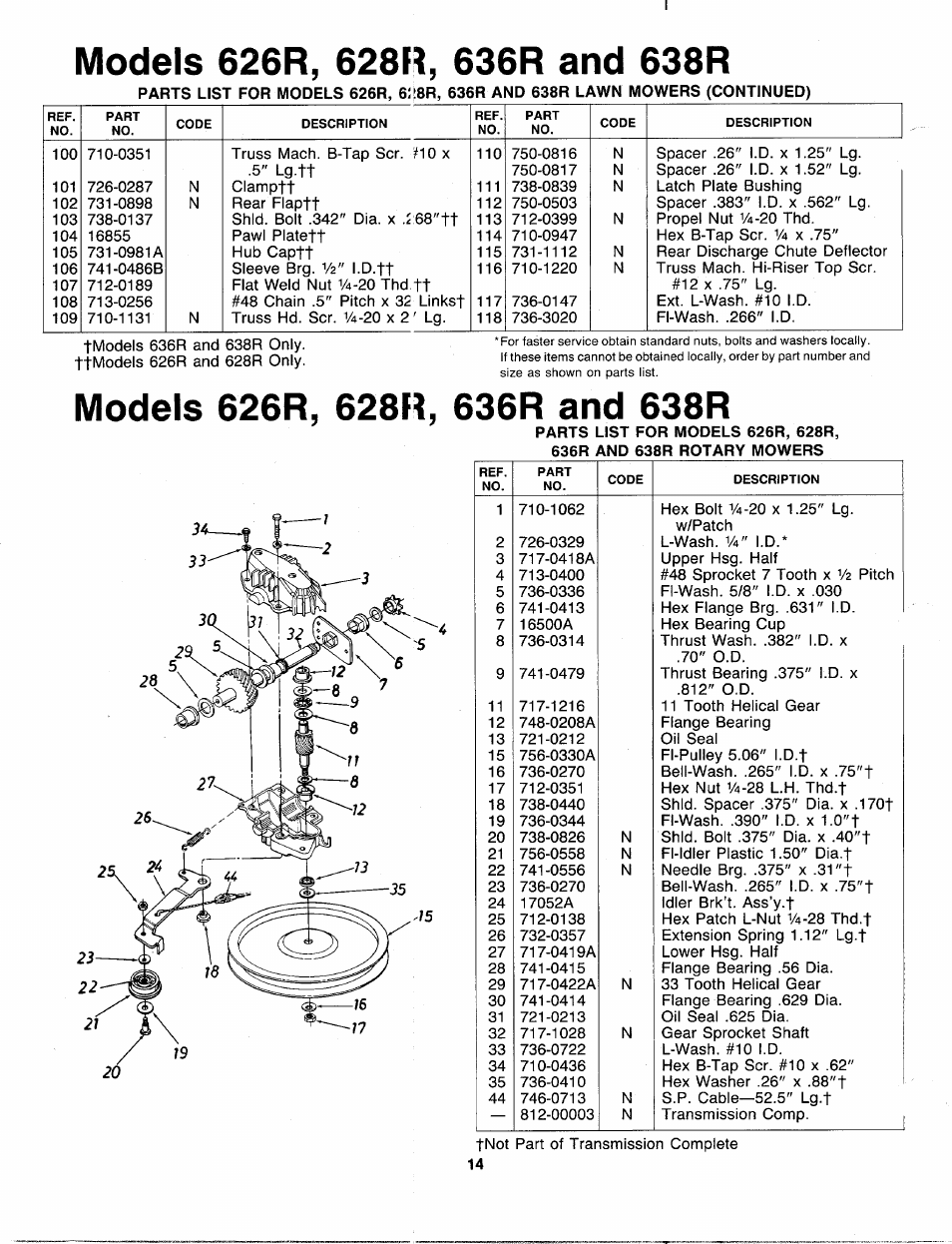 MTD 111-614R000 User Manual | Page 14 / 16