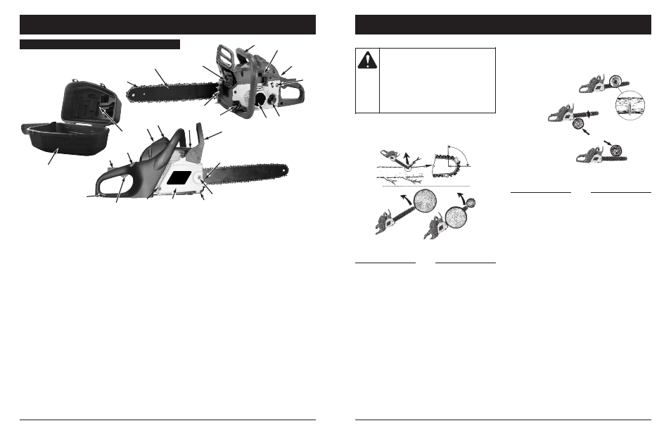 Avertissement, Consignes de sécurité, Rebonds: conseils supplementaires | Composants de la tronçonneuse, Dispositifs de securite, Familiarisez-vous avec votre appareil | MTD 1642AVCC User Manual | Page 32 / 74