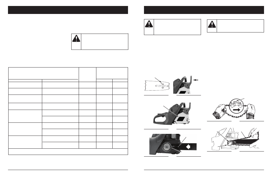 Mise en garde, Avertissement, Entretien et réparations | Enlevant et installant la barre de guide, Installation d’une chaîne, Programme d'entretien | MTD 1642AVCC User Manual | Page 38 / 74