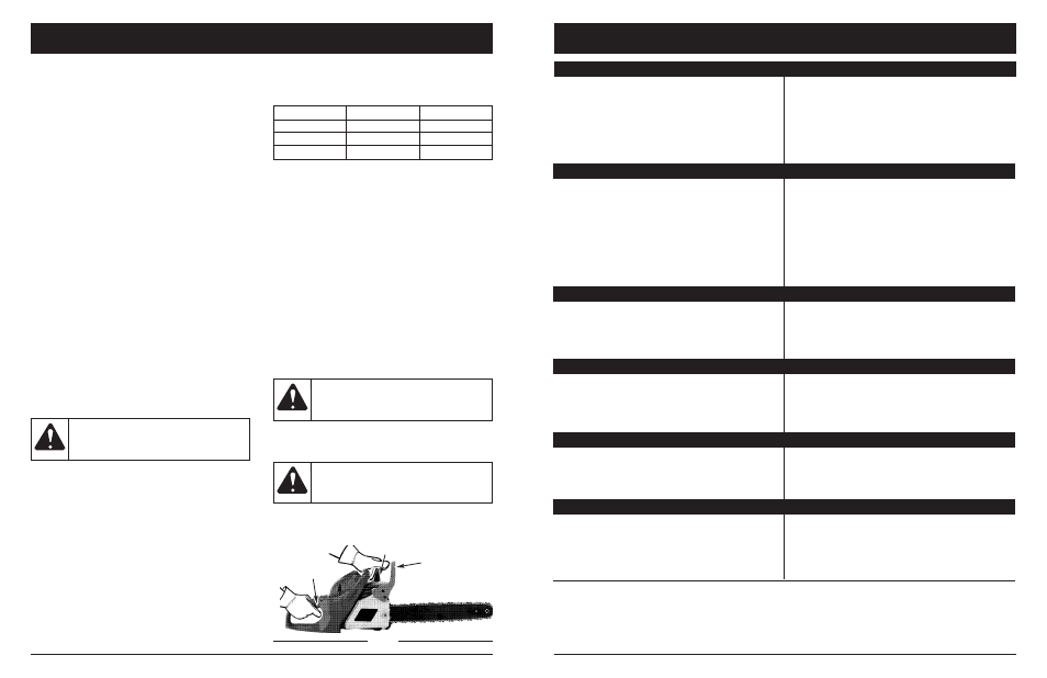 Avertissement, Dépannage entretien et réparations | MTD 1642AVCC User Manual | Page 44 / 74