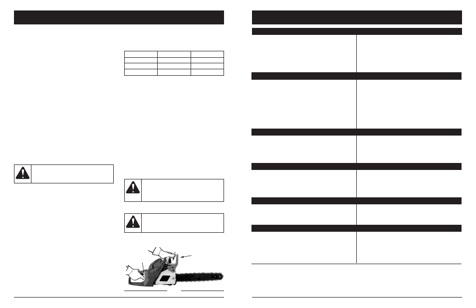 Advertencia, Resolucion de problemas, Instrucciones de mantenimiento y reparación | MTD 1642AVCC User Manual | Page 68 / 74