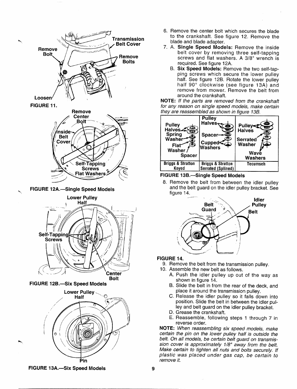 MTD 105 User Manual | Page 9 / 12