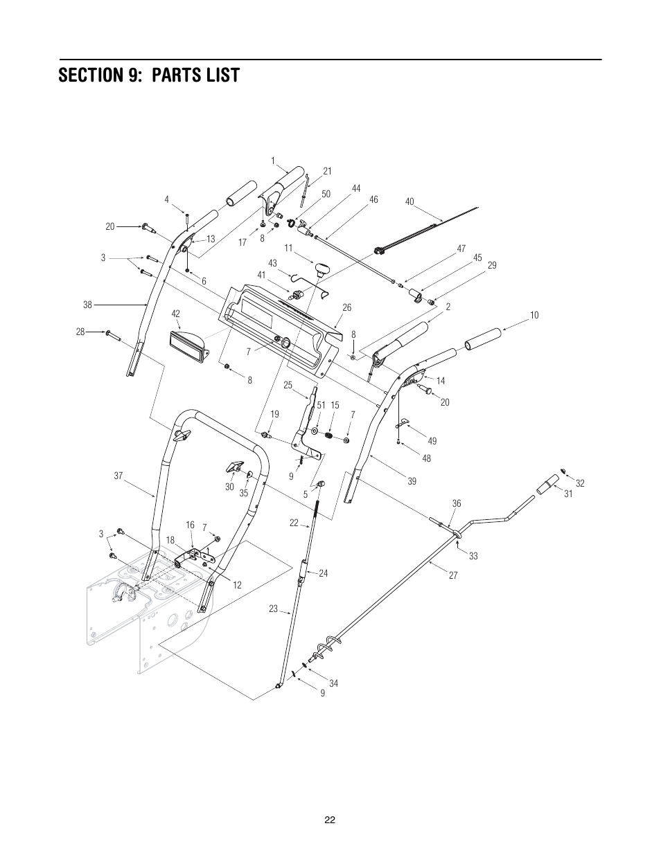 Section 9: parts list | MTD 6FE User Manual | Page 22 / 28