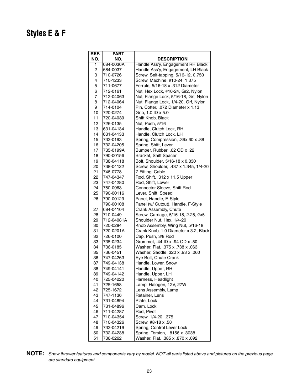 Styles e & f | MTD 6FE User Manual | Page 23 / 28