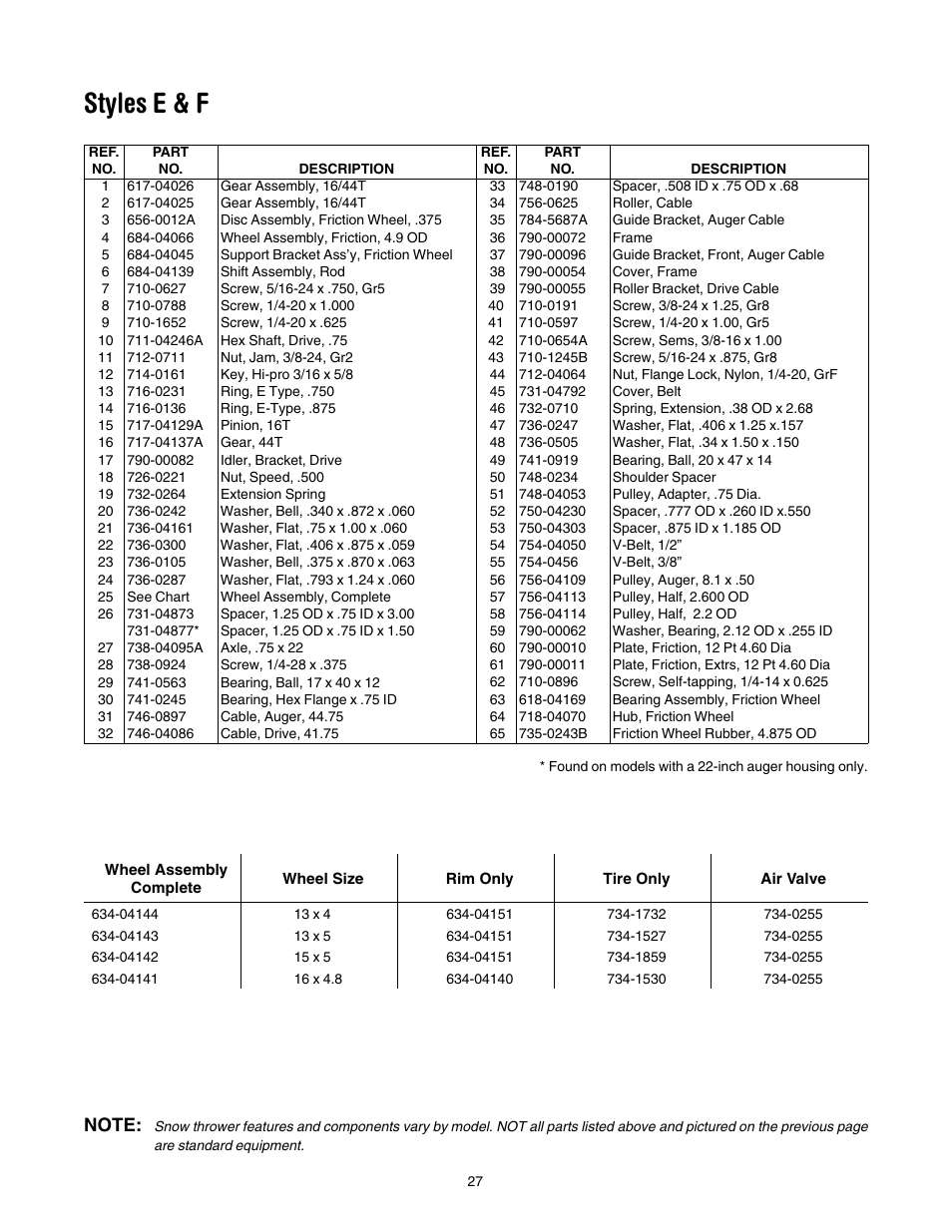 Styles e & f | MTD 6FE User Manual | Page 27 / 28