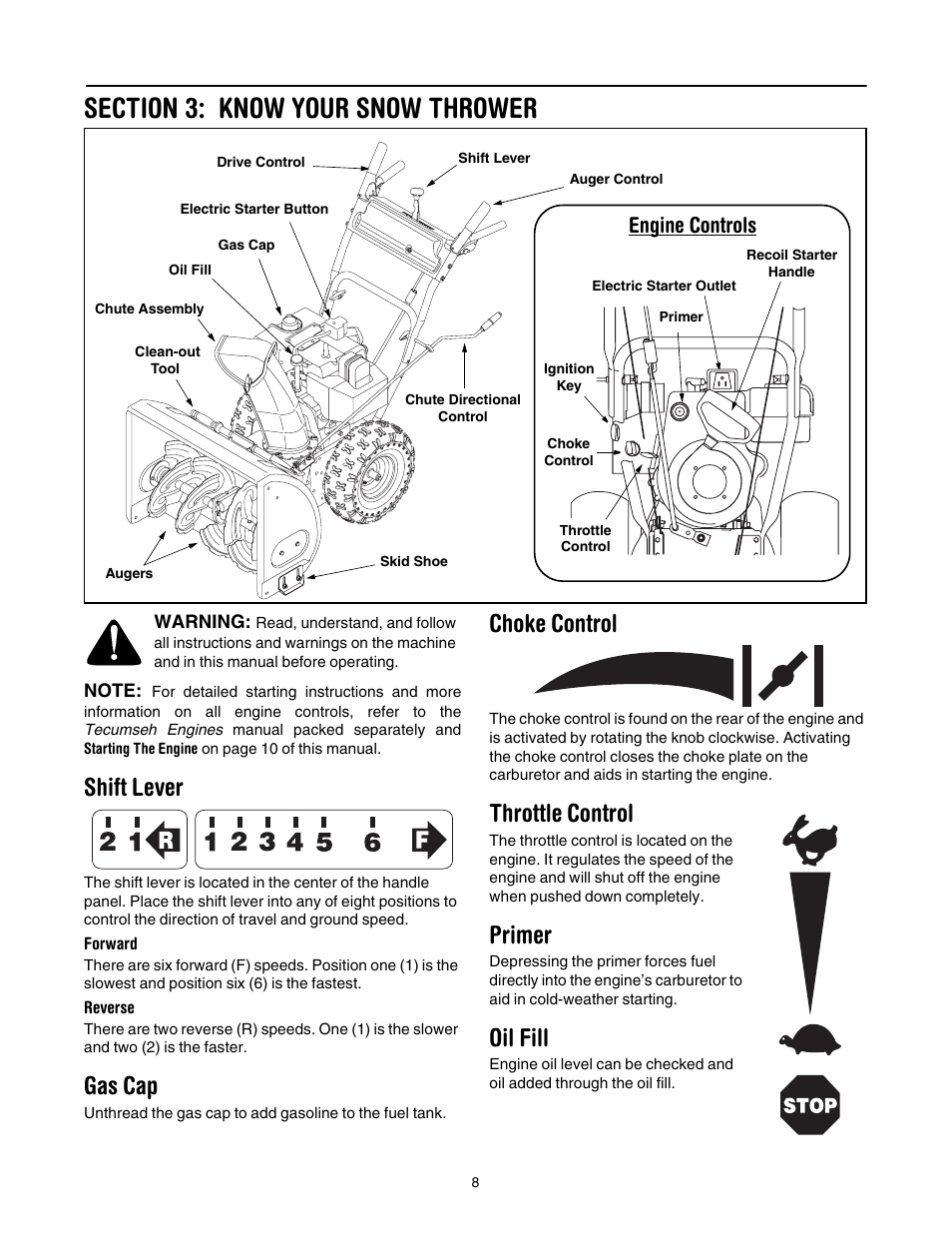 Section 3: know your snow thrower, Shift lever, Gas cap | Choke control, Throttle control, Primer, Oil fill, Engine controls | MTD 6FE User Manual | Page 8 / 28