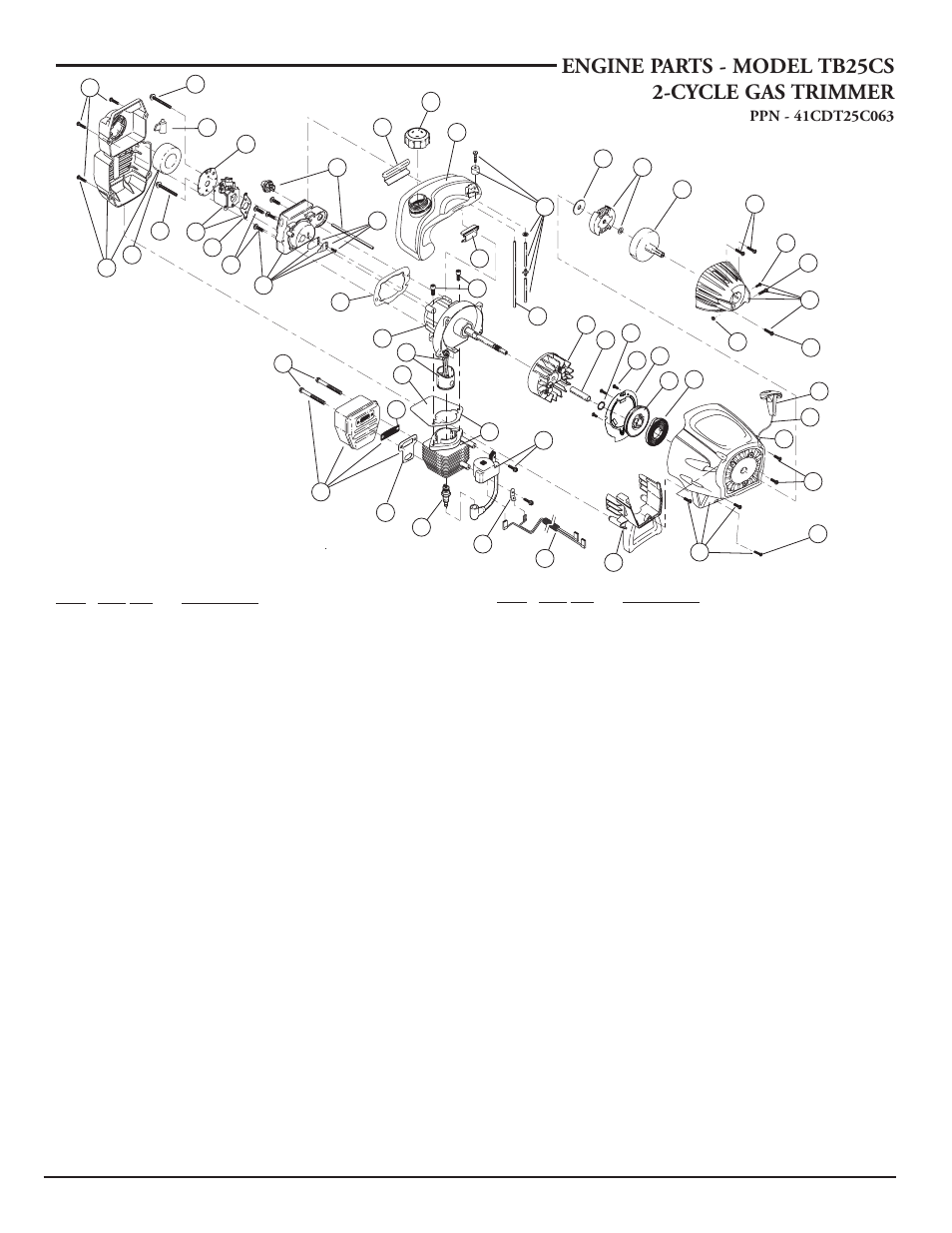 MTD Yard-Man TB25CS User Manual | 2 pages