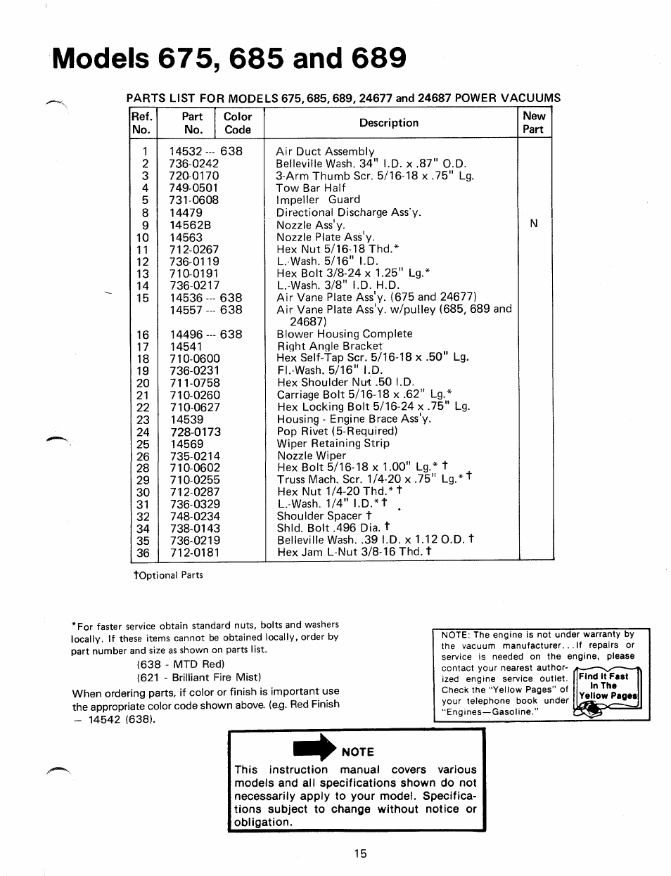 MTD 249-689-000 User Manual | Page 15 / 16