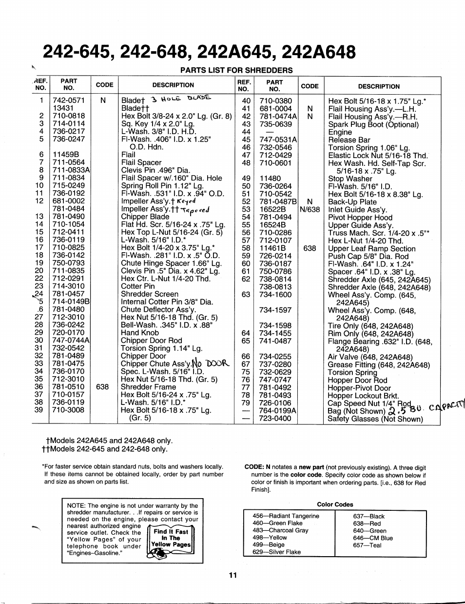 645, 242-648, 242a645, 242a648 | MTD 242-645-000 User Manual | Page 11 / 12