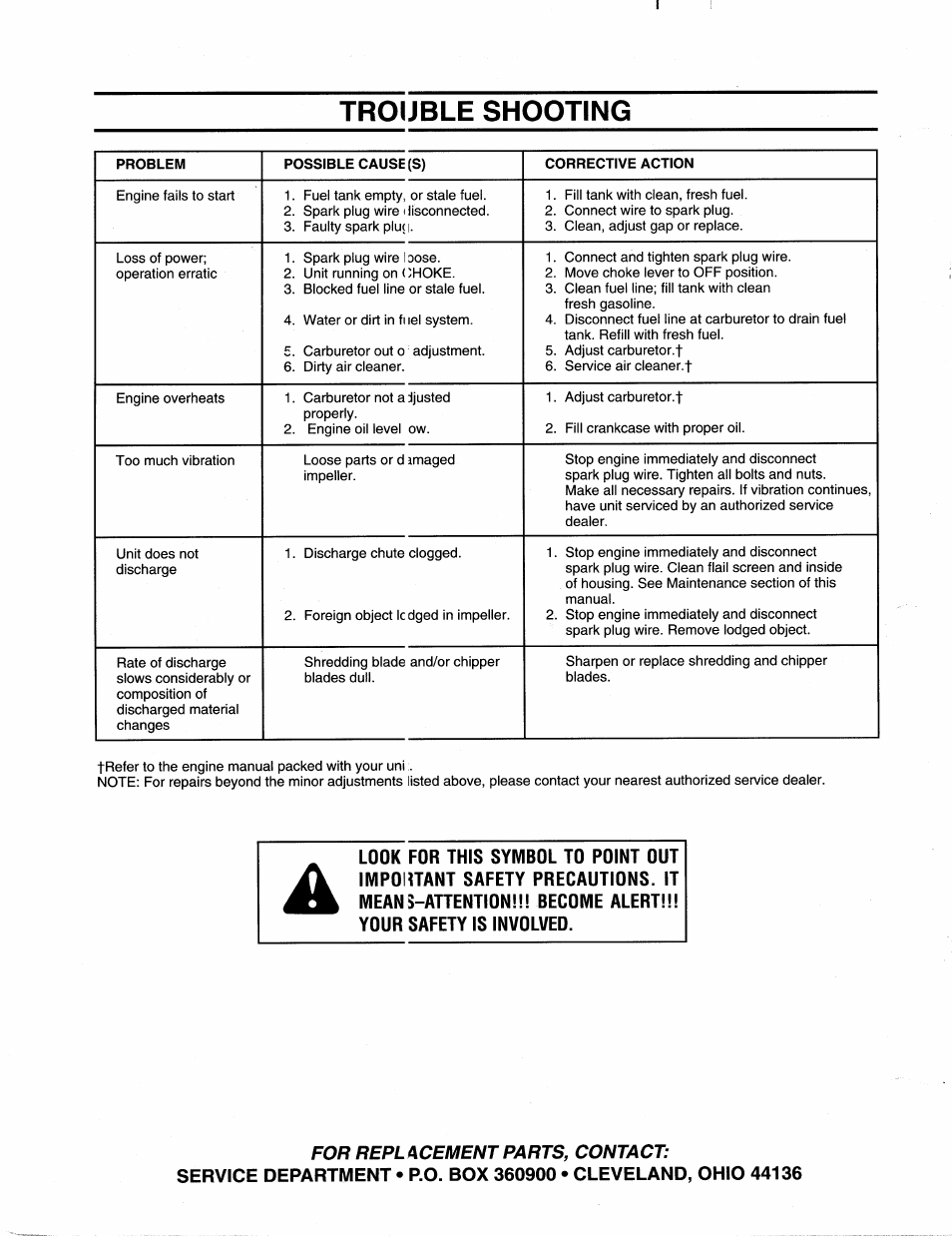 Trouble shooting, For replacement parts, contact | MTD 242-645-000 User Manual | Page 12 / 12