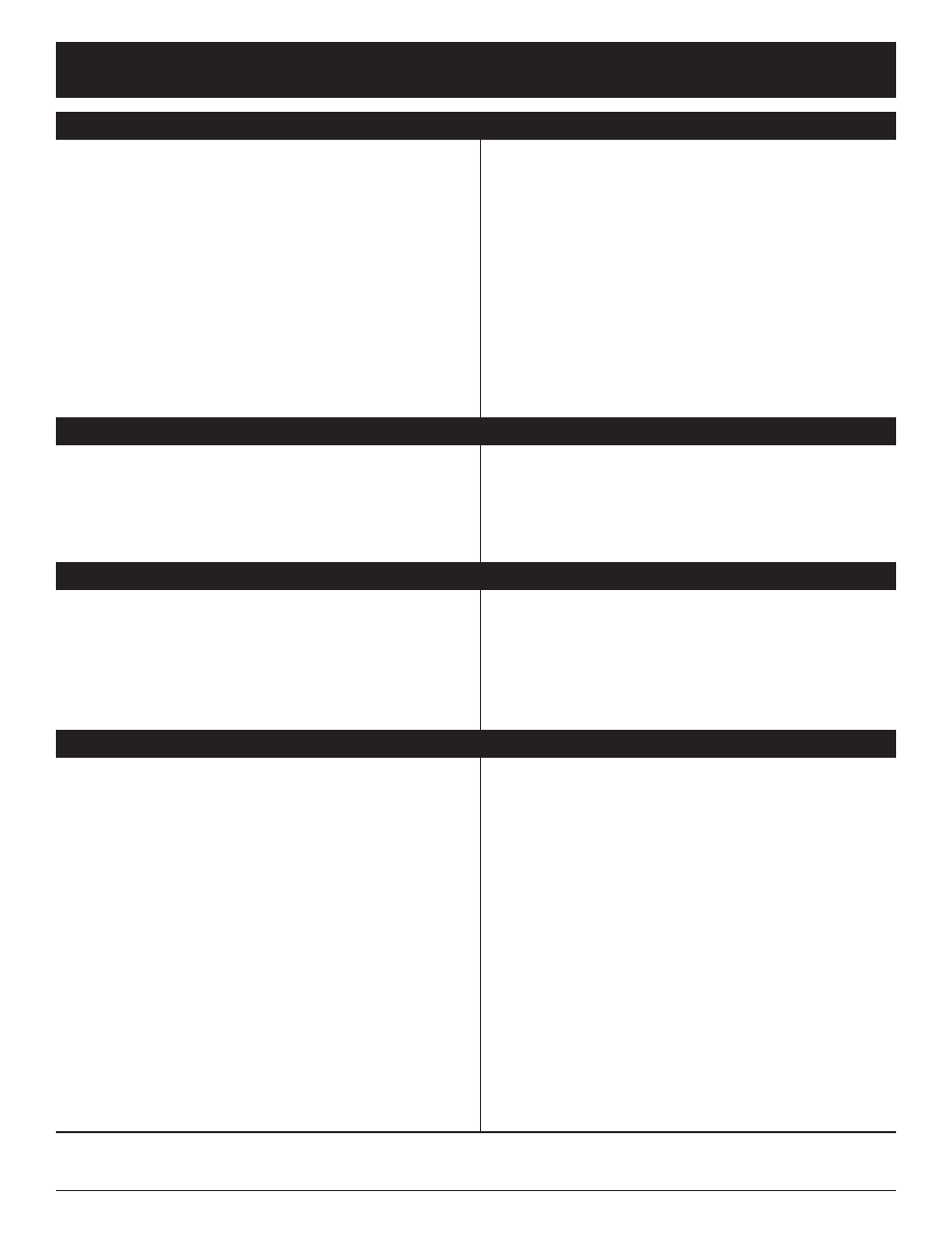 Troubleshooting | MTD YM290 User Manual | Page 14 / 56