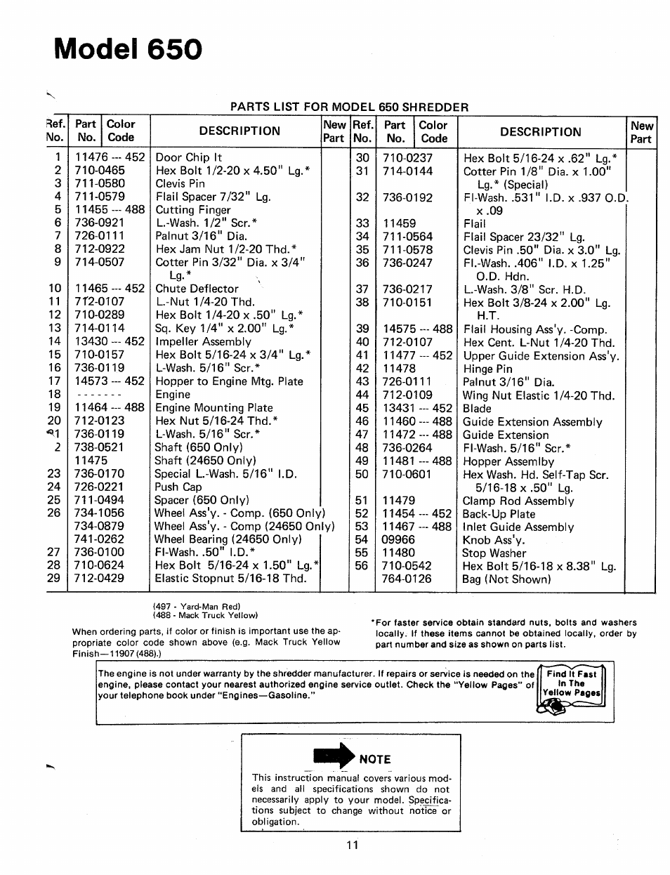 Model 650 | MTD 243-650A User Manual | Page 11 / 12