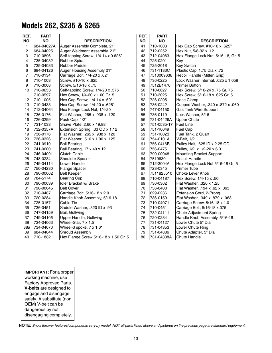 MTD S265 User Manual | Page 13 / 16