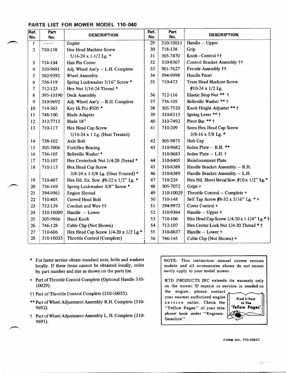 Parts list for mower model 110-040 | MTD 110-040 User Manual | Page 3 / 4