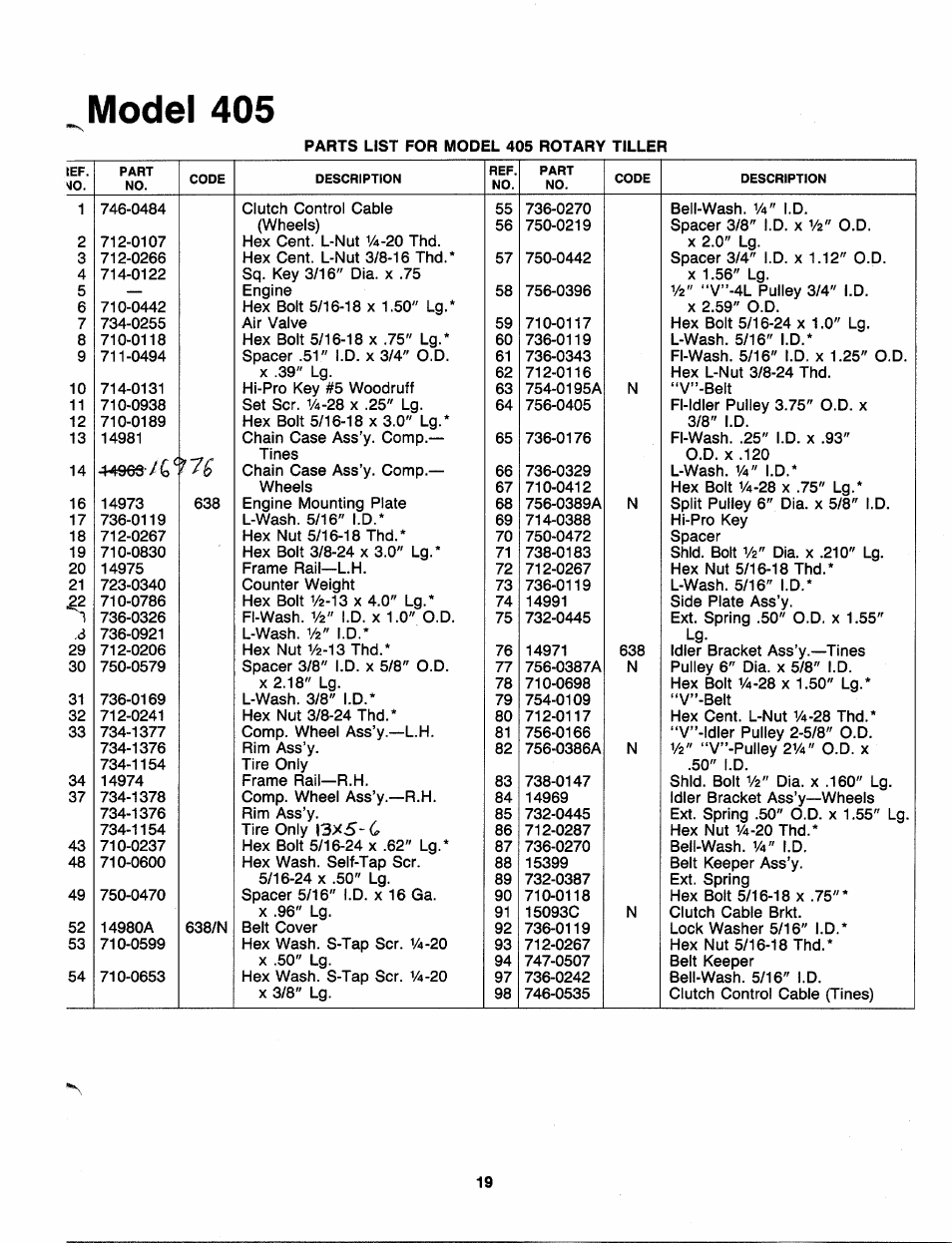 M odel 405 | MTD 219-405-000 User Manual | Page 19 / 24