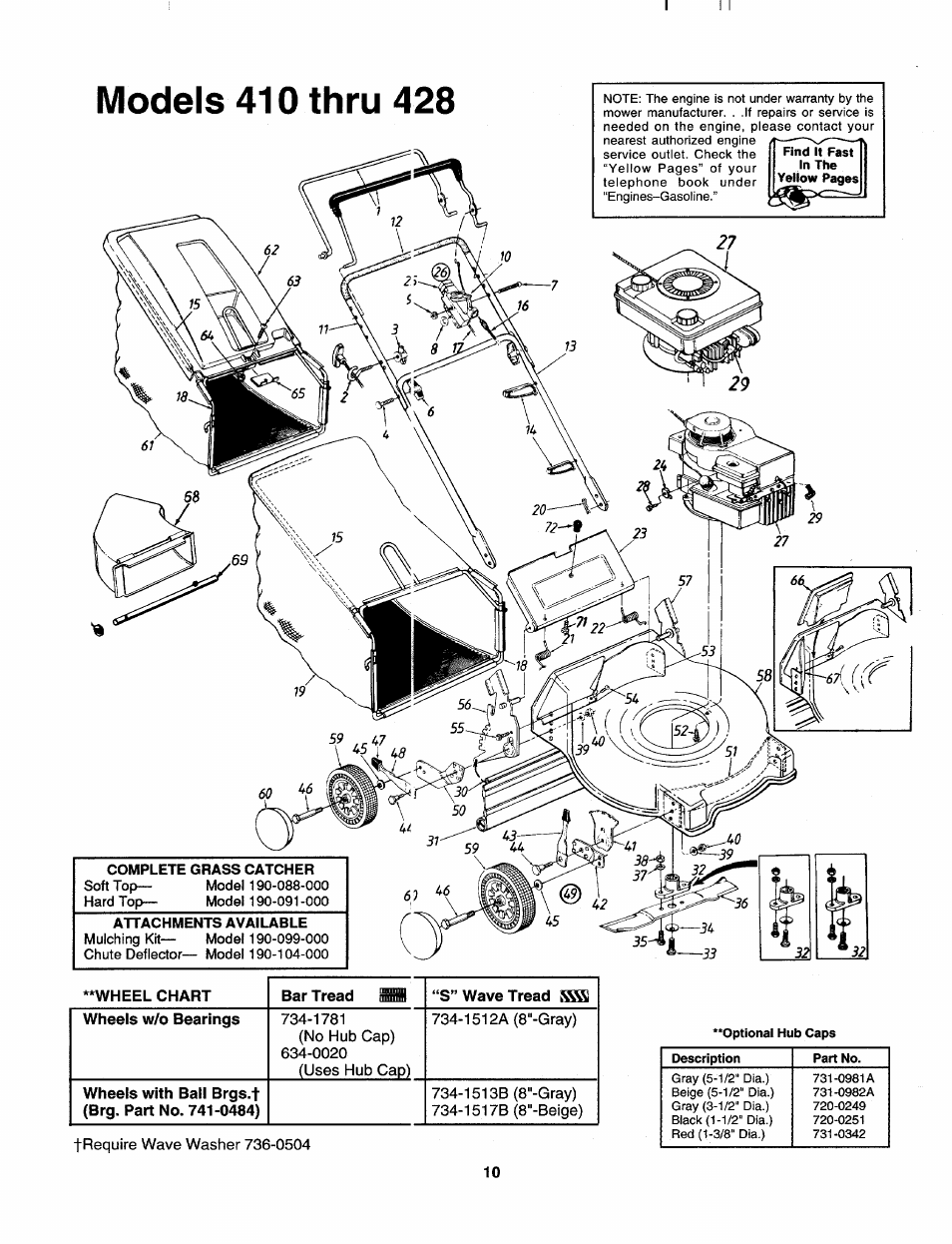 Models 410 thru 428 | MTD 113-410A000 User Manual | Page 10 / 16