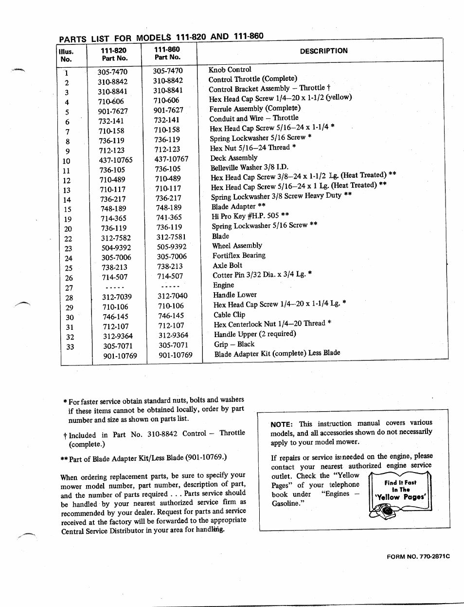 MTD 111-860 User Manual | Page 3 / 4