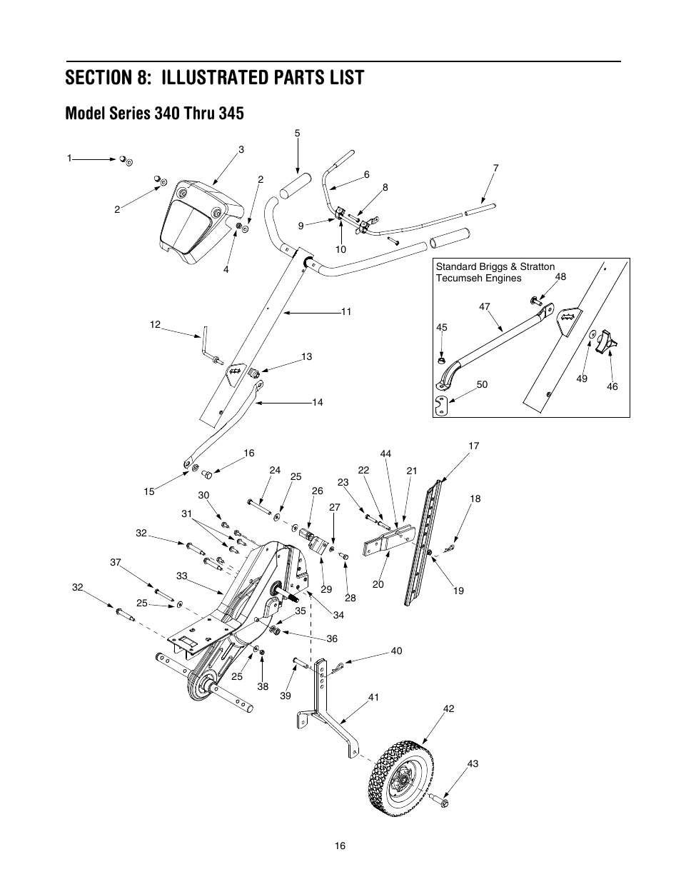 MTD 340 Thru 390 User Manual | Page 16 / 24