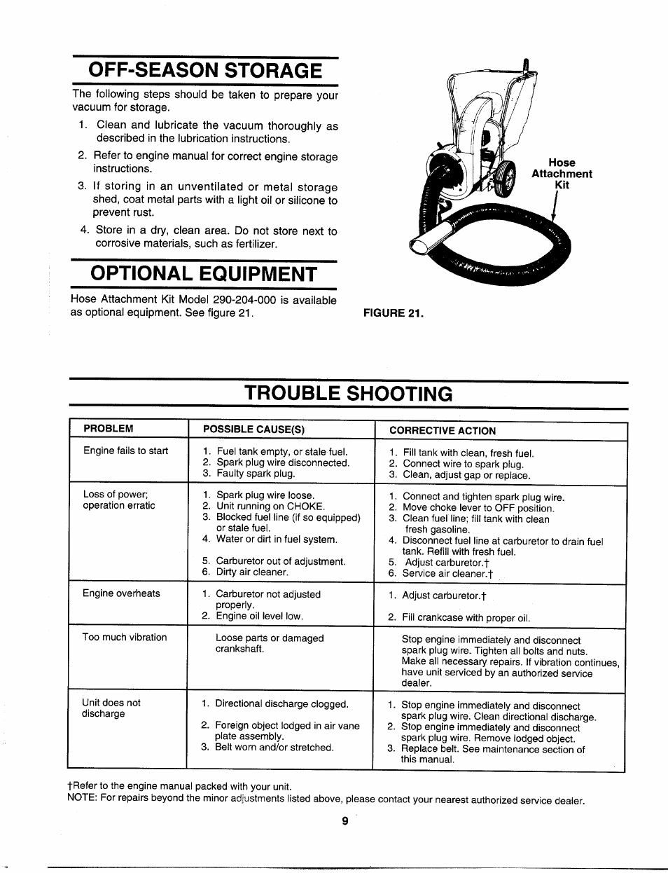 Off-season storage, Trouble shooting, Optional | Equipment | MTD 242-685-000 User Manual | Page 9 / 12