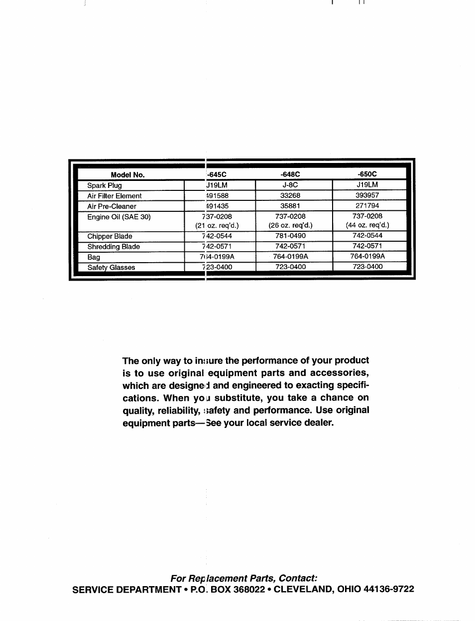 MTD 645C thru 650C User Manual | Page 12 / 12