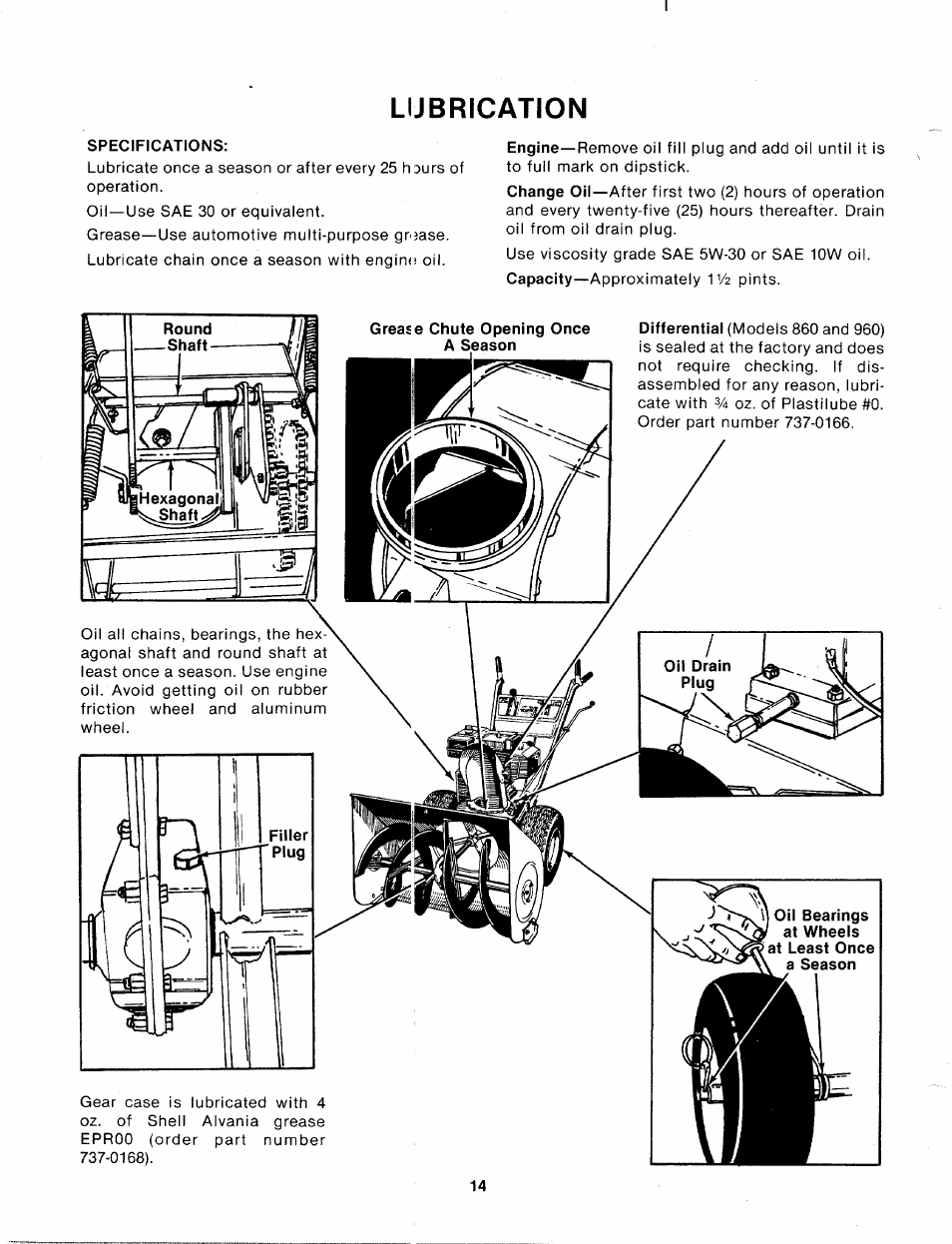 Lubrication, Specifications | MTD 315-860-000 User Manual | Page 14 / 32