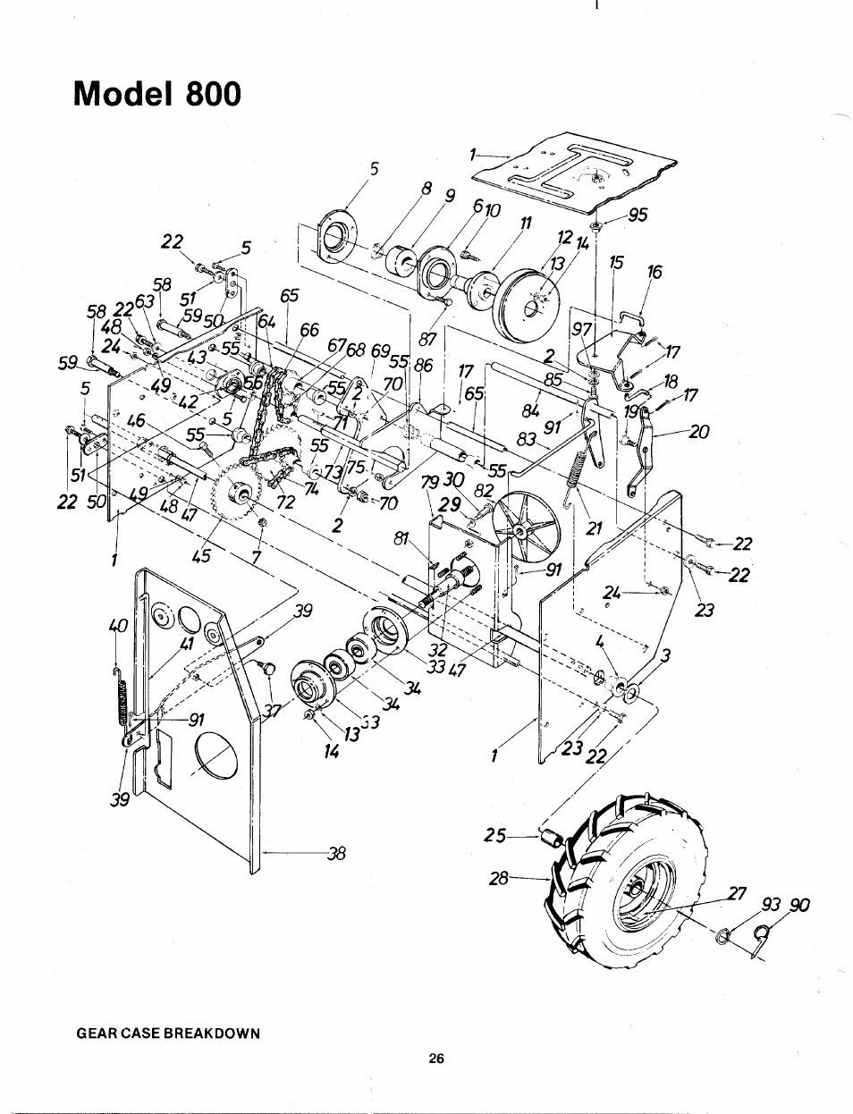 Model 800 | MTD 315-860-000 User Manual | Page 26 / 32