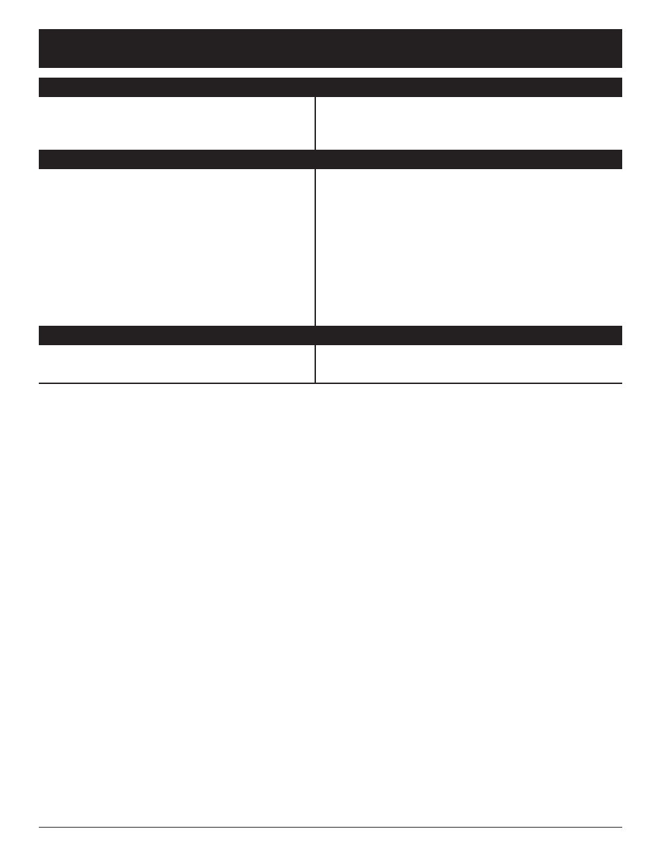 Troubleshooting | MTD YM137 User Manual | Page 14 / 56