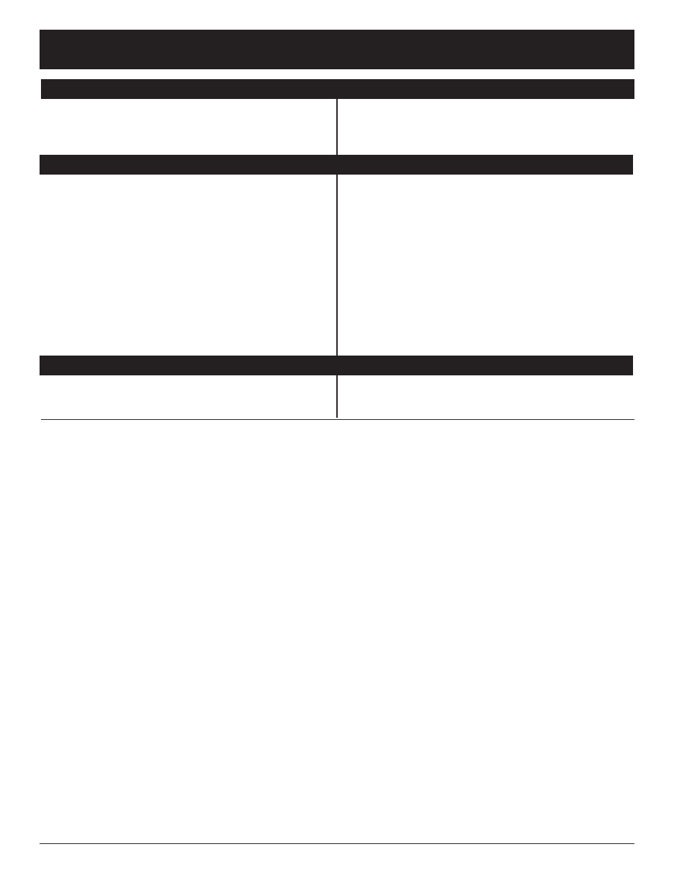 Dépannage | MTD YM137 User Manual | Page 32 / 56