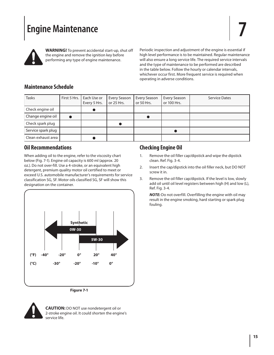 Engine maintenance, Maintenance schedule, Oil recommendations | Checking engine oil | MTD 2P5 User Manual | Page 15 / 24