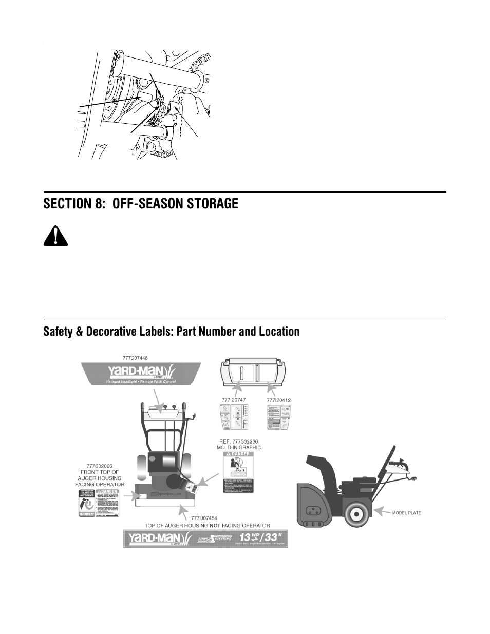 MTD 31AE993I401 User Manual | Page 17 / 28