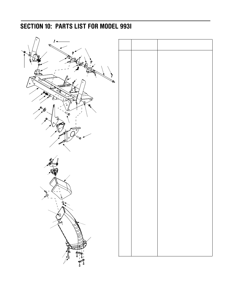 MTD 31AE993I401 User Manual | Page 19 / 28