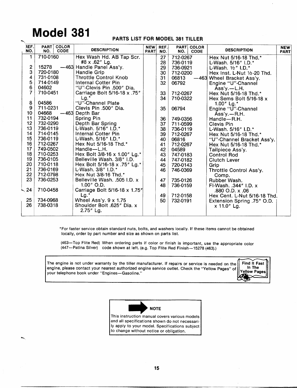 Model 381 | MTD 213-381A User Manual | Page 15 / 20