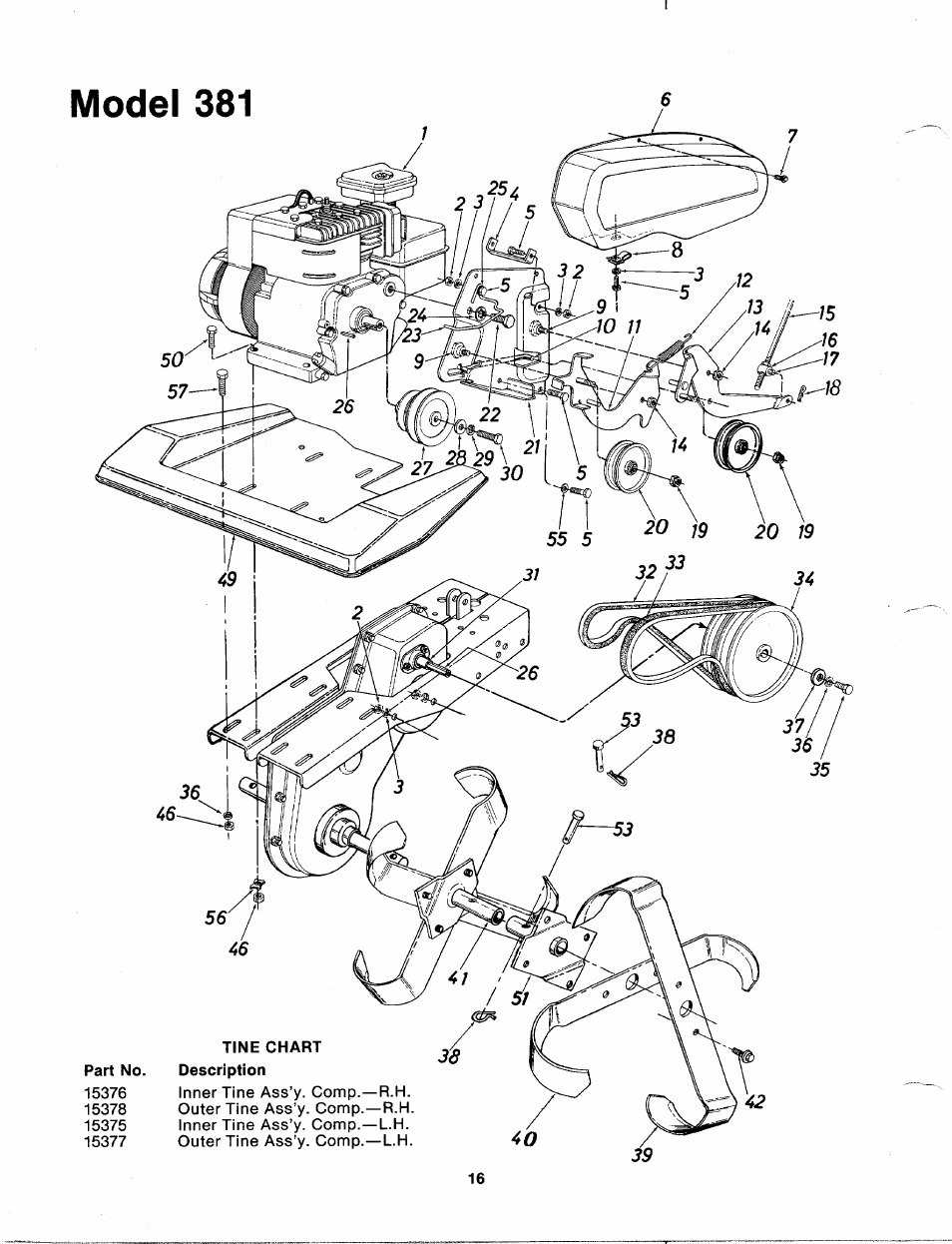 Model 381 | MTD 213-381A User Manual | Page 16 / 20