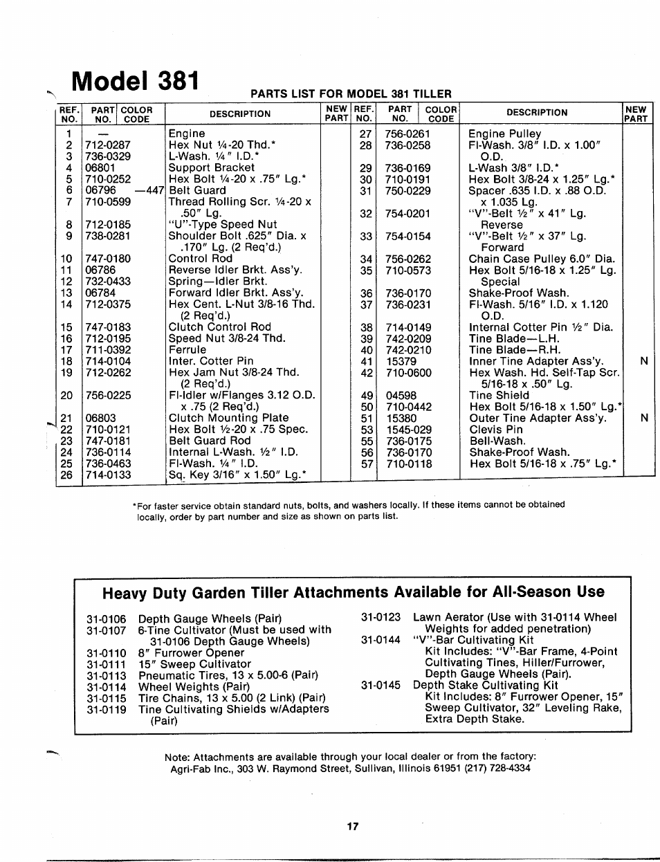 Model 381 | MTD 213-381A User Manual | Page 17 / 20