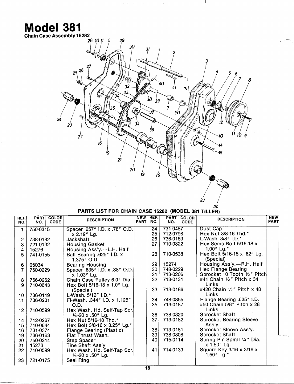 Chain case assembly 15282, Model 381 | MTD 213-381A User Manual | Page 18 / 20